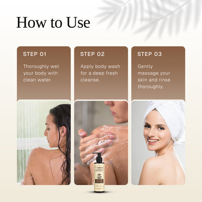 Mushroom Body Wash